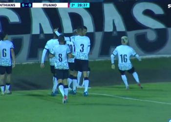 Jogadores do Corinthians comemorando o gol diante do Ituano pela Copinha (Crédito: Transmissão SporTV)