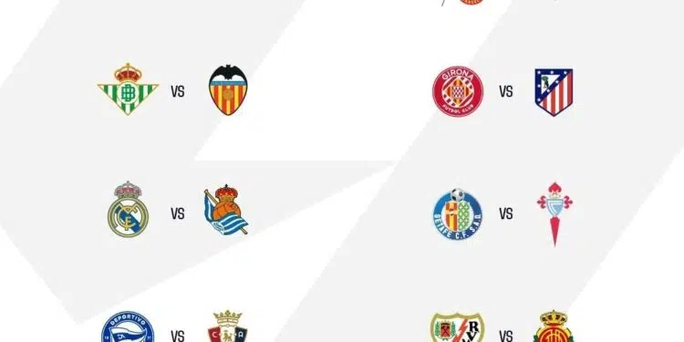 Confrontos da primeira rodada da LALIGA EA SPORTS temporada 2024/2025 (Crédito: LALIGA)