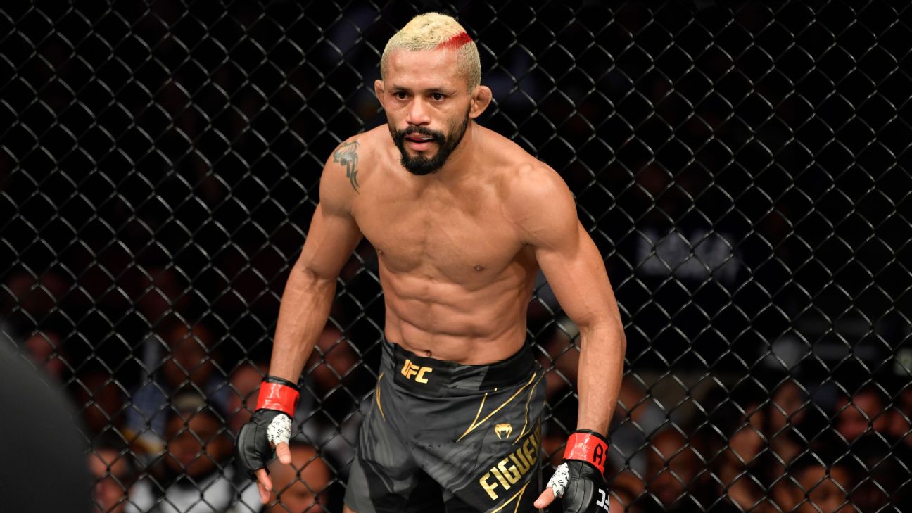 Deiveson Figueiredo vai lutar vendado - Zuffa LLC