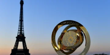 Quem vai ser o próximo brasileiro campeão do Mundial de Clubes