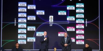 Fifa divulga tabela em novo evento nos EUA