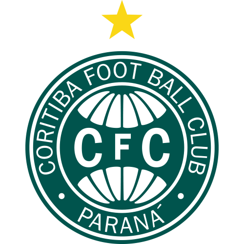 Coritiba